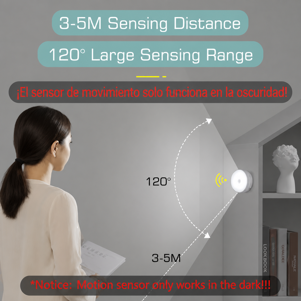 Motion Sensor LED Night Light